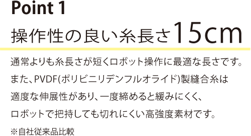 ロボット支援下手術用縫合糸ASFLEX+