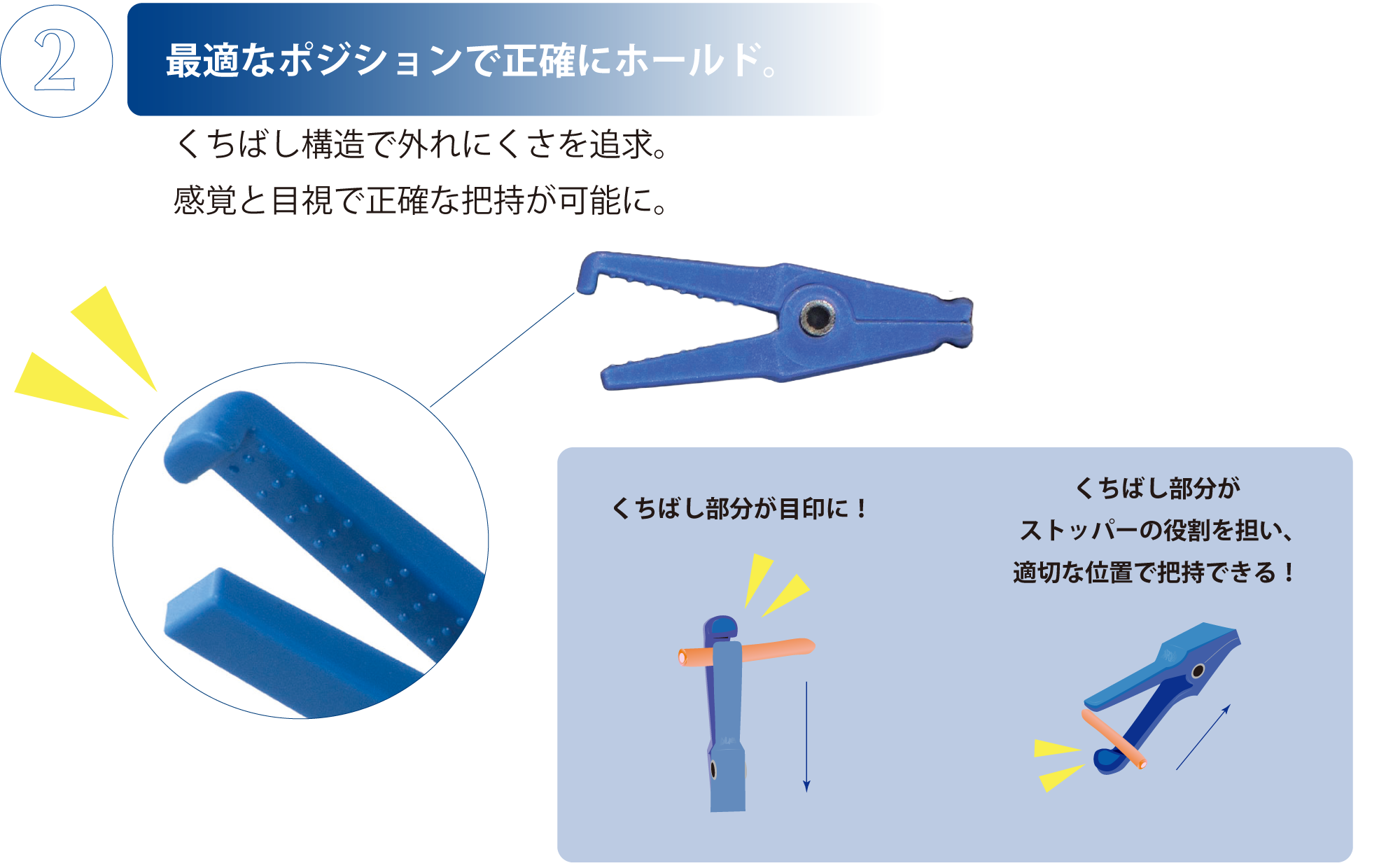 ②最適なポジションで正確にホールド。